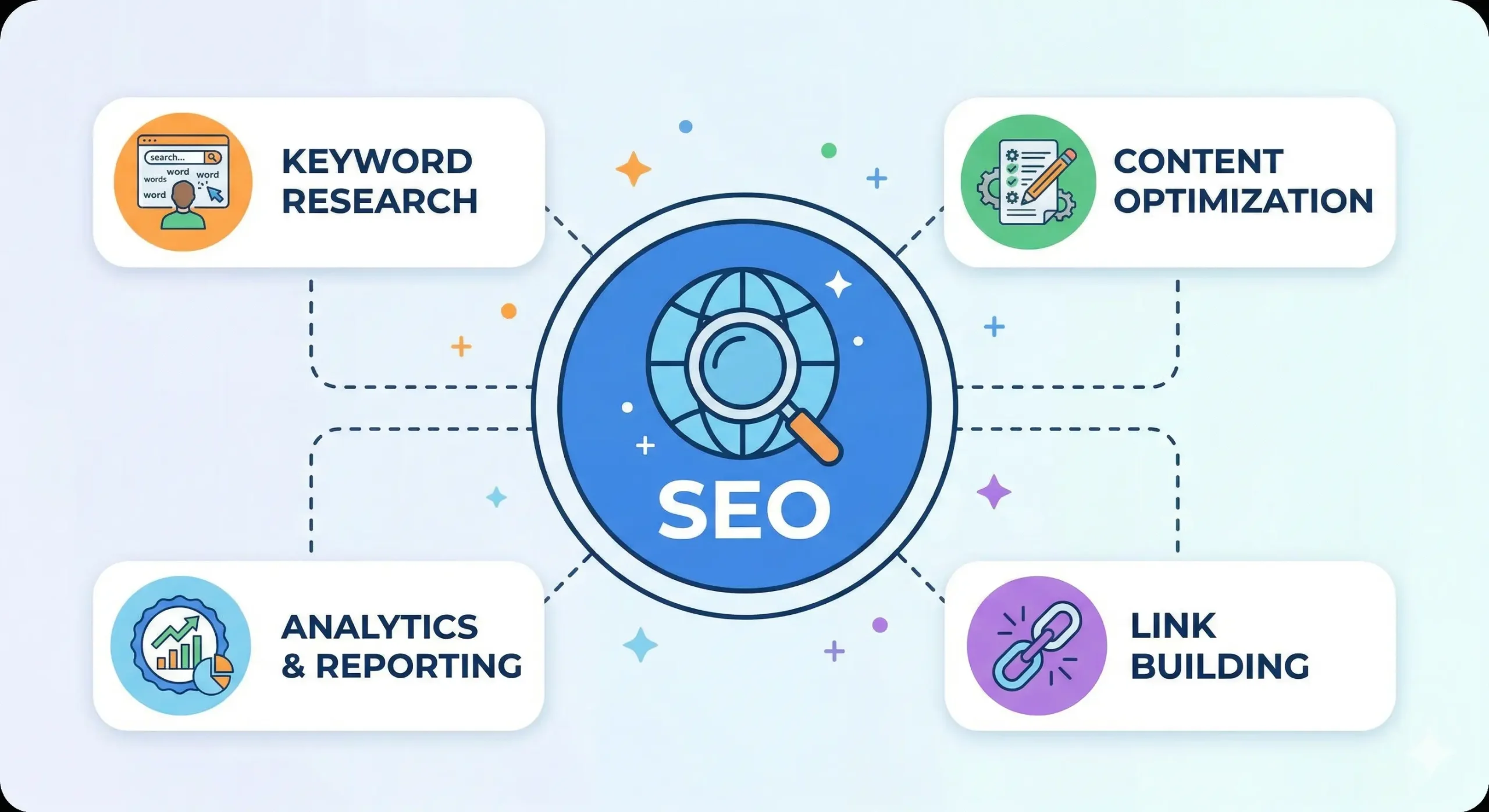 Sigma Nepal-seo-digital-marketing-in-nepal